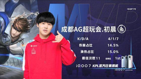 的关键性及 的关键性及