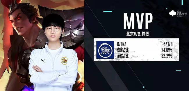 也是推动本 也是推动本