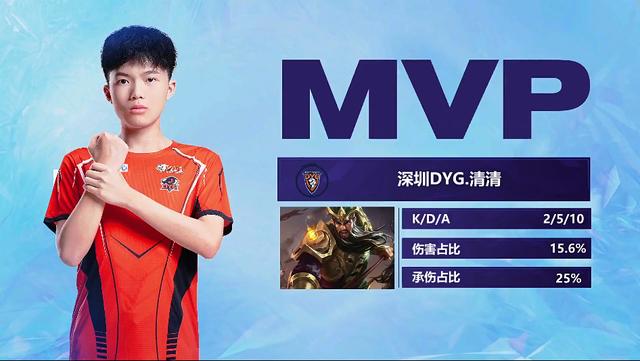 名额或留给 名额或留给