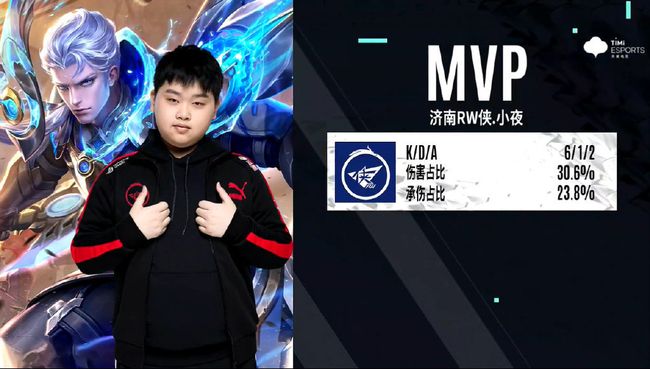 联赛中的表 联赛中的表