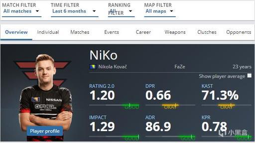 进阶分支 进阶分支