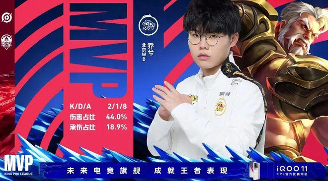 赛是
